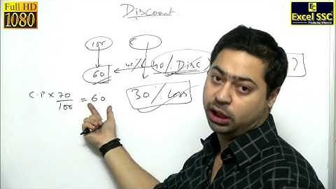 Excel SSC - SSC CGL Maths Tutorials -  DEMO - Discount (Basic Questions 3)