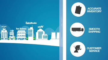 Inventory & Order Management Explained