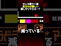 アンダーテールのサンズ戦で一番見るのが難しい恐怖の隠しセリフとは？#Undertale