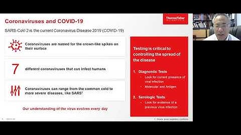 COVID-19 Workplace Testing