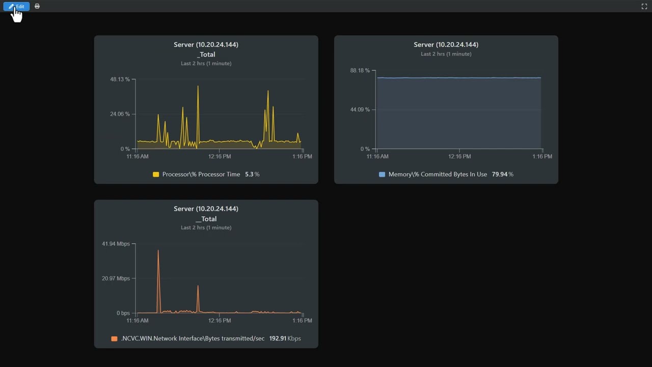 Graphical Data Views - Adding Multiple Graphs