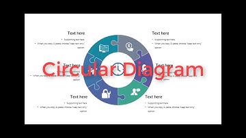 PowerPoint Tips and Tricks - Circular Diagram - iSlide