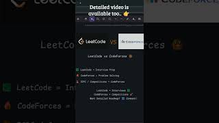 LeetCode vs CodeForces 🤔 | Konsa karein? (College Edition) Wealth