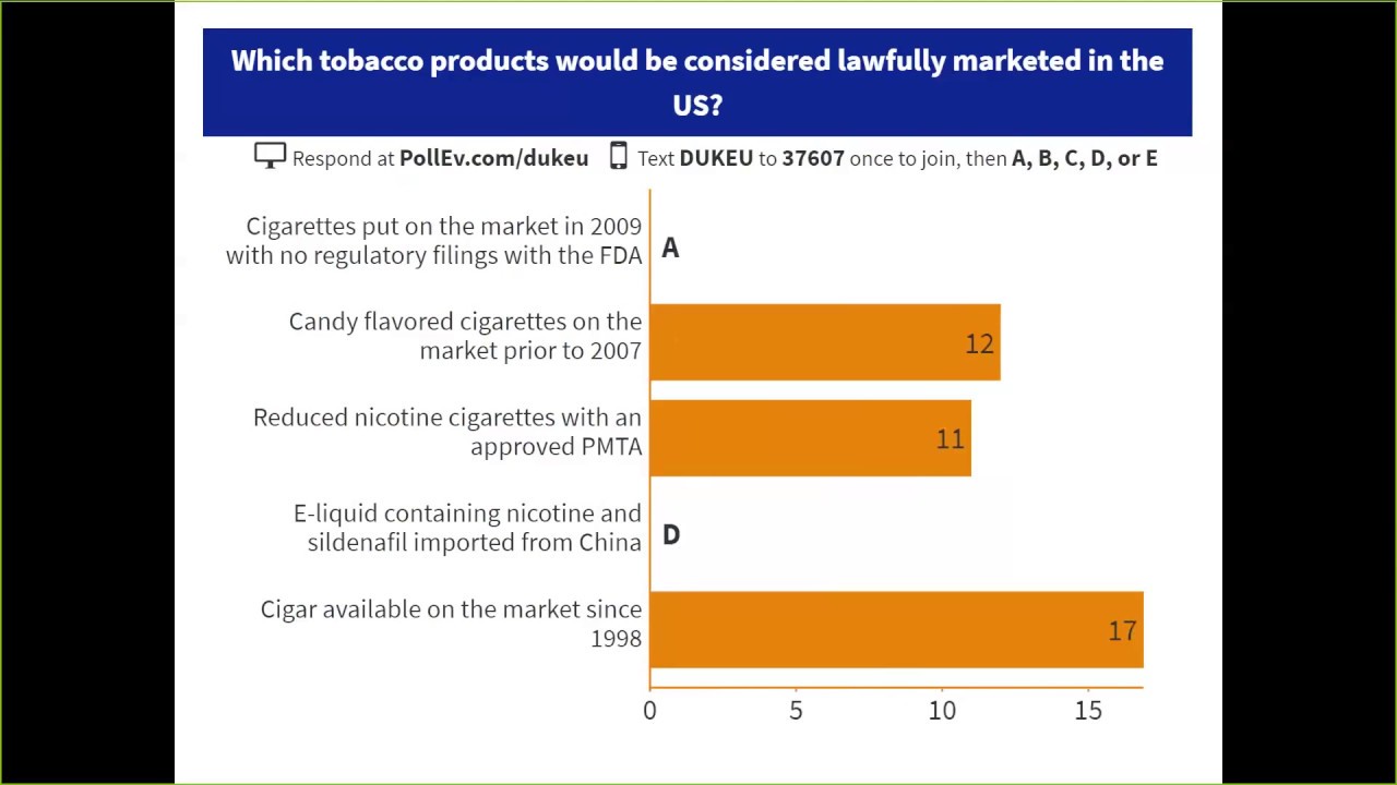 what is considered a tobacco product FDA Oversight of Tobacco Product Investigations – ITP or IND?