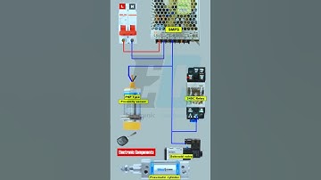 Solenoid Valve Control with Proximity Sensor #shots