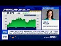 JPMorgan CEO Jamie Dimon in annual letter cites risks in geopolitics, AI and private markets