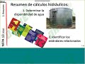 CALCULOS HIDRAULICOS NFPA13 Parte 1 de 3