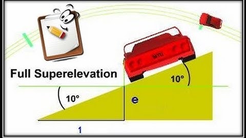 Design Super elevation in Highway