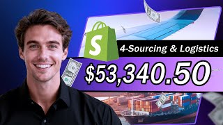 NHDropshipping 4 - Sourcing & Logistics