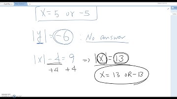 1.2 Absolute Value Equations Part 1
