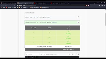The One with All the Candy   CodeChef   Solution Coders 2021