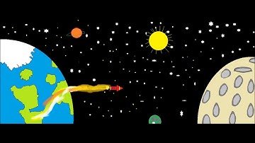 Animation made with Ms paint & Movie maker (Part 2)