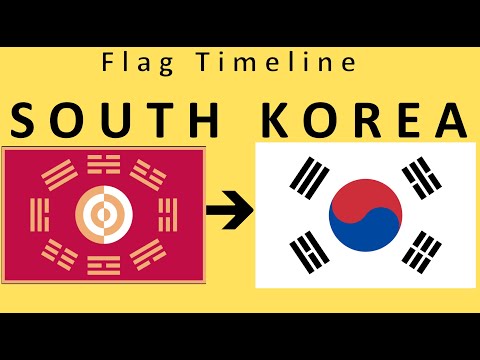 Video: Flag For Nordkorea Og Dets Historie