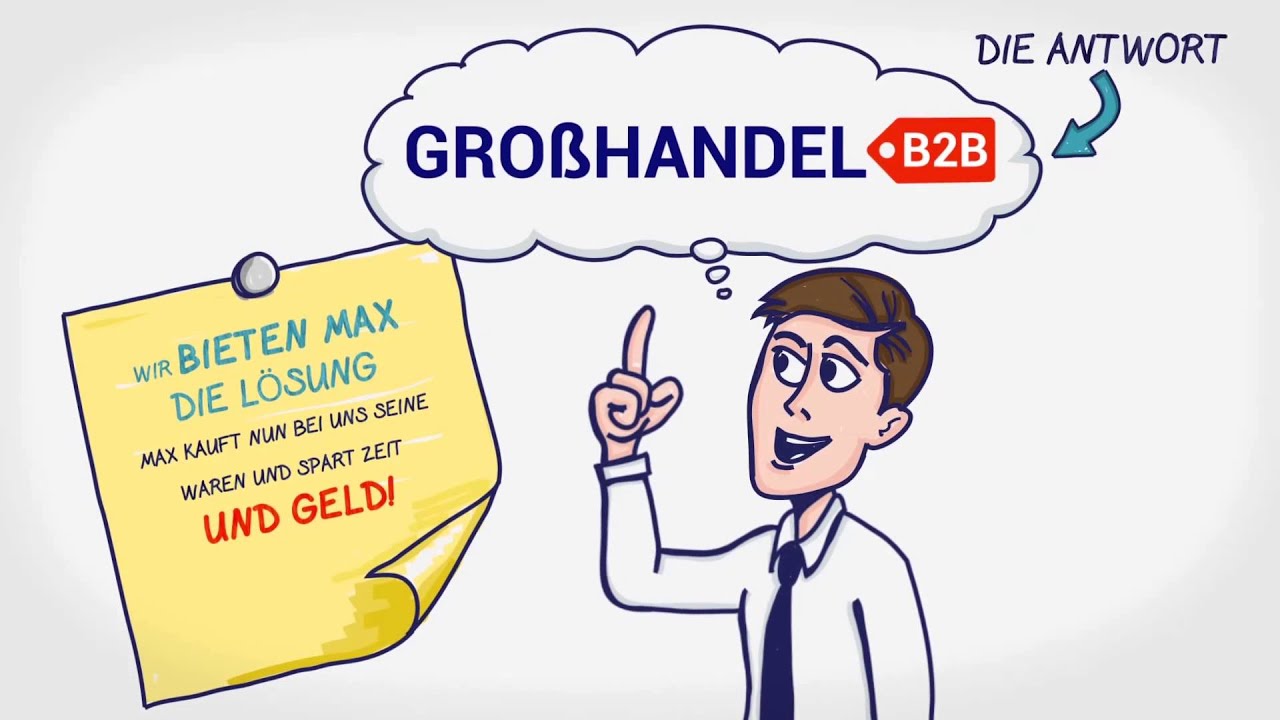 Grosshandel-B2B.biz - Ihr Grosshandelsprotal