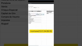 Como fazer a função SOMASE no #Excel ou #googleplanilhas #googlesheets?