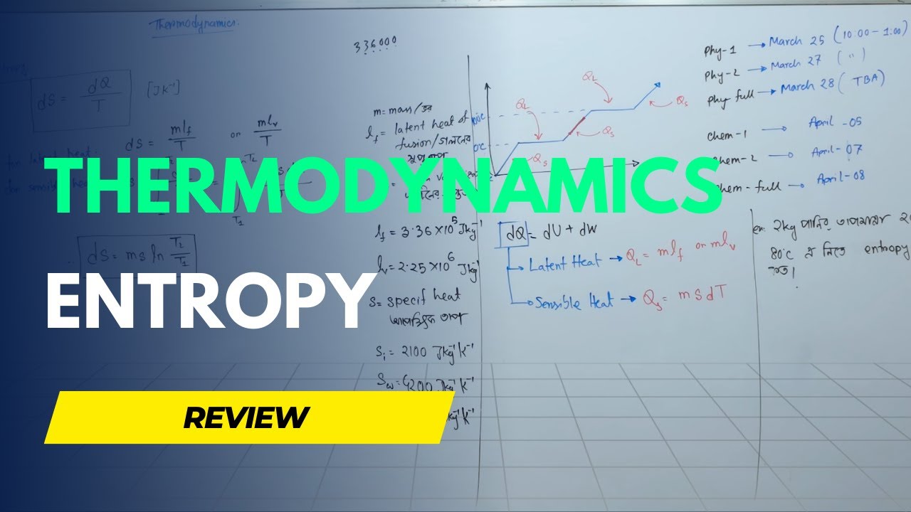 Thermodynamics Entropy - YouTube