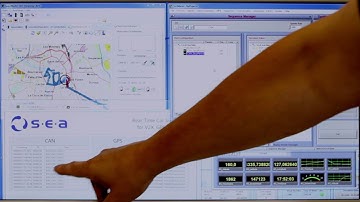 V2X Test Solutions - S.E.A. Datentechnik GmbH