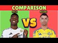 Stats Comparison: Vini jr vs Ronaldo