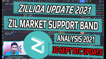 ZIL UPDATE 2021 - ZILLIQA PRICE PREDICTION 2021 - ANALYSIS 2021 - ZILLIQA LONG TERM INVESTMENT?