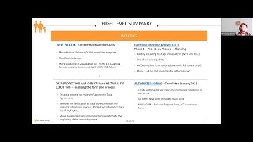 WVU Office of Human Research Protections (OHRP): Continuous Improvement = Continuous Change