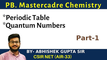 Quantum Numbers | Part-1 | Mastercadre Chemistry