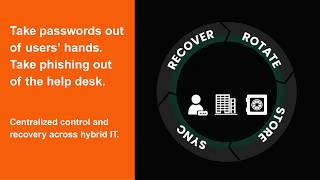 Password Ownership Is the Next Identity Control Gap - Take the Flip