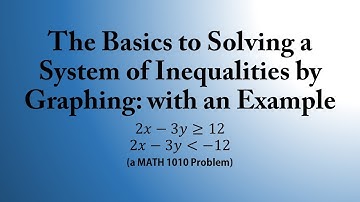 The Basics to Solving a System of Inequalities by Graphing: with an Example (a MATH 1010 Problem)