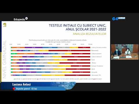 În 2020-2021, media semestrială s-a încheiat cu doar două note, evaluarea nu e total reprezentativă