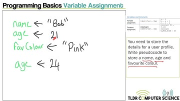 1  GCSE AQA Pseudocode   Programming Basics