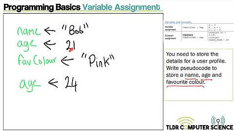 GCSE AQA Pseudocode - YouTube