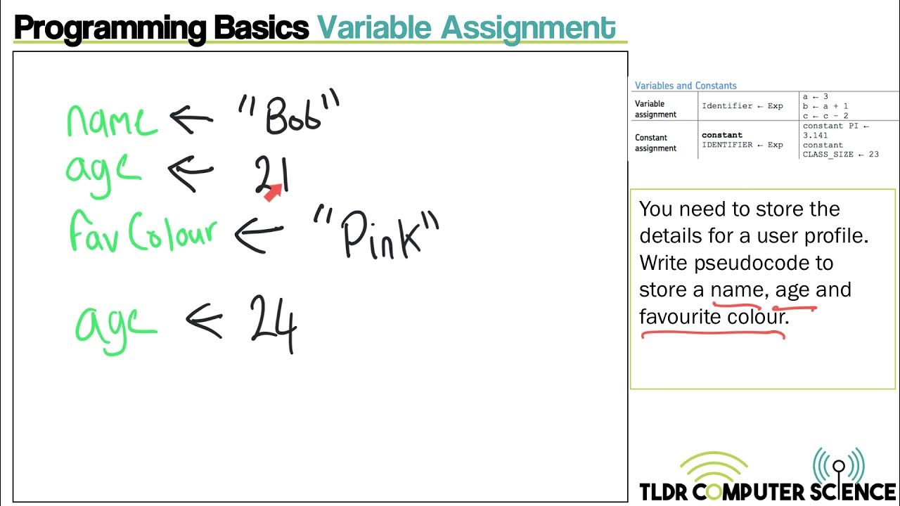 1 GCSE AQA Pseudocode Programming Basics - YouTube