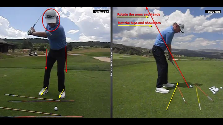 Upper Core Swing. Rotate your arms and hands, not ...