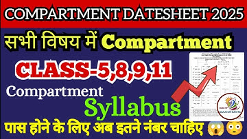 Compartment Exam Date Sheet 2025 Class 5,8,9, 11 | Compartment Syllabus All Classes and all subjects