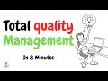 Total quality management principles a comprehensive overview