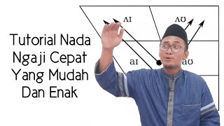 TUTORIAL NADA NGAJI CEPAT TAPI ENAK DIDENGAR