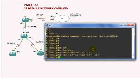 eigrp default network ccnp urdu (Zerlish IT Acadmy)
