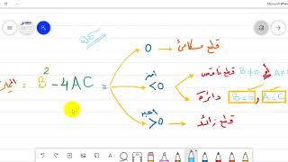 فاطمة السويداني - رياضيات 5-  تحديد أنواع القطوع المخروطية