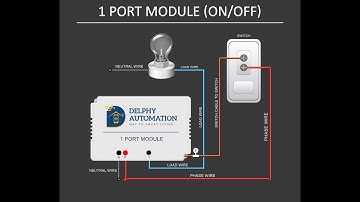 Installation of 1 Switch Module | Delphy Smart Home Automation | Delphy Automation