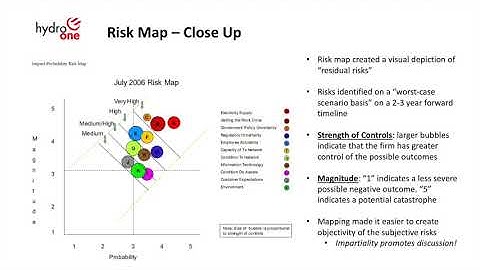 Hydro One Presentation