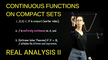 Continuous functions on compact sets, Real Analysis II