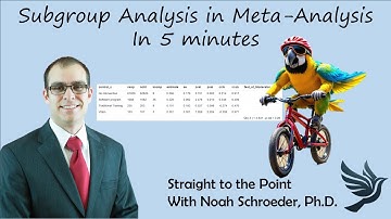 Subgroup Analysis in Meta-Analysis in 5 Minutes