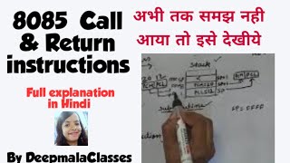 CALL and  Return instructions of 8085 Microprocessor, subroutine in microprocessor