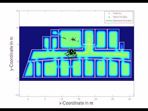 Indoor Pedestrian Tracking using IMU data, a Particle Filter and a learning Map