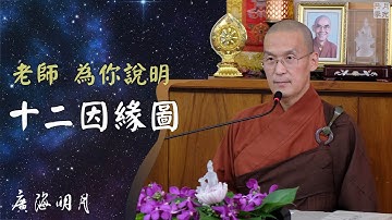 老師親自為你說明十二因緣圖的內涵．福智 - 真如老師講述《廣海明月》第402講．如俊法師導讀