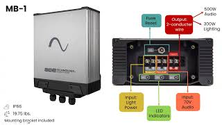 Download Lagu Outdoor Skilled Series | Part 2: Outdoor Audio \u0026 Lighting with Radiance MP3