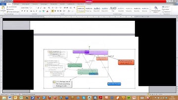 Network Views in ATLAS.ti-May 21 2013