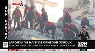 Yüzyılın En Büyük Depremi 12.02.2023 TÜRKİYE