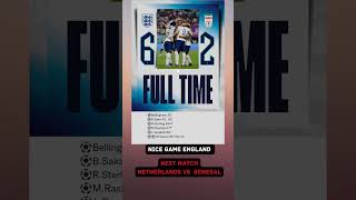 full time England vs Iran || World cup 2022 #fifa #worldcup #england #iran