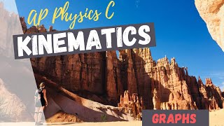Graphs | Kinematics | AP Physics C
