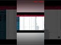 trabajando en una mejora usando cli gémini #zabbix #developer #ai #gemini
